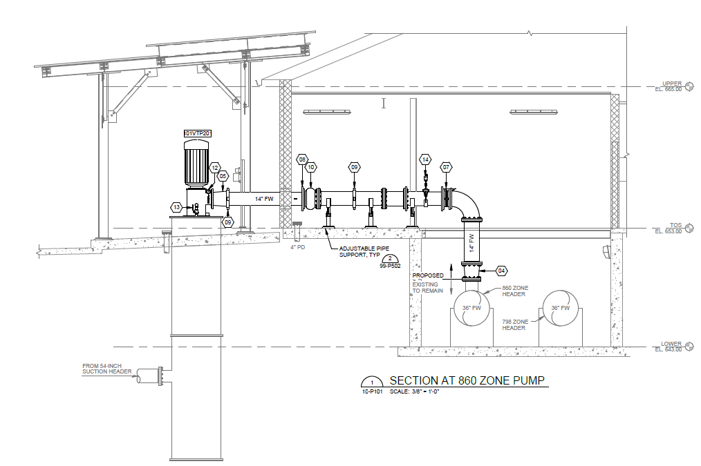 Westmoreland Pump Station Improvements