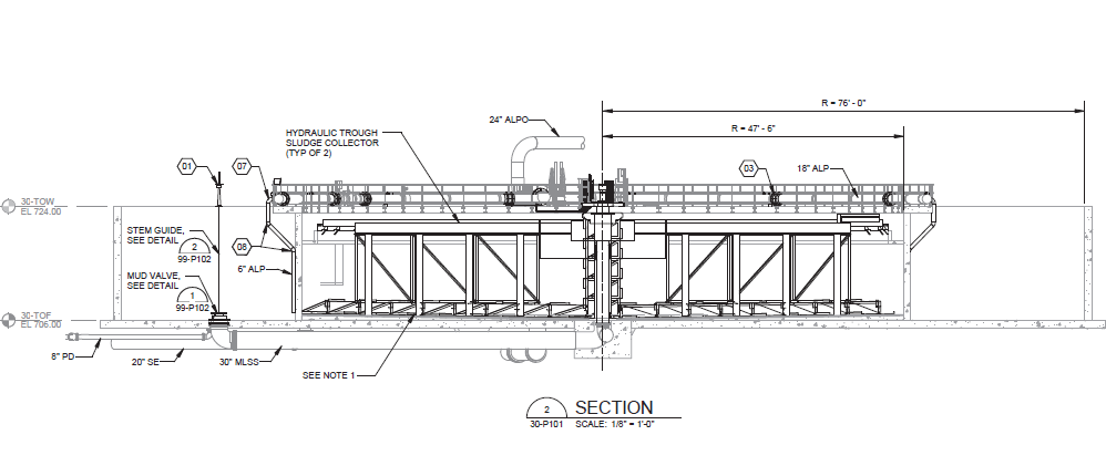 WWTP Rehabilitation Project A-1